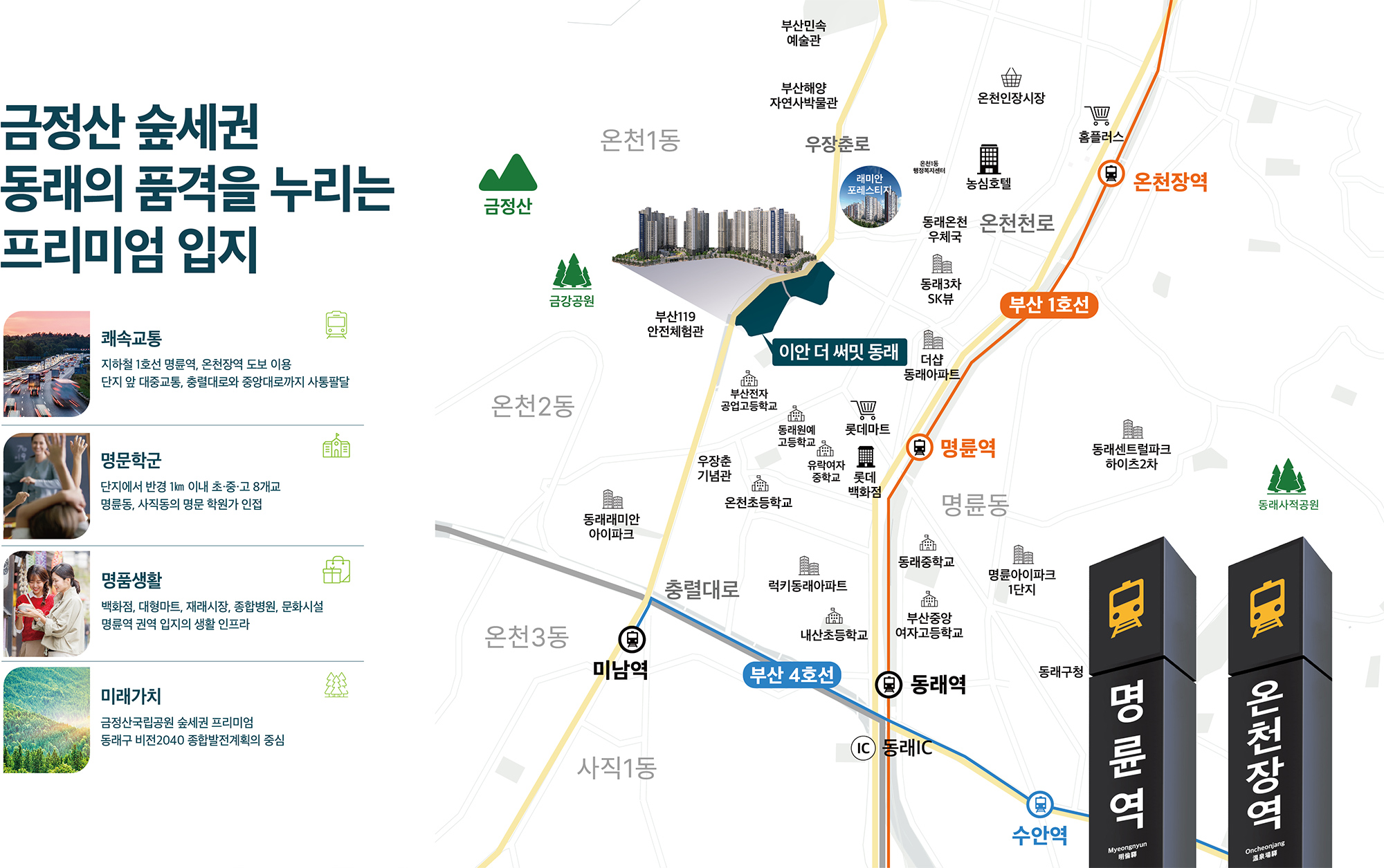 입지환경 안내 이미지